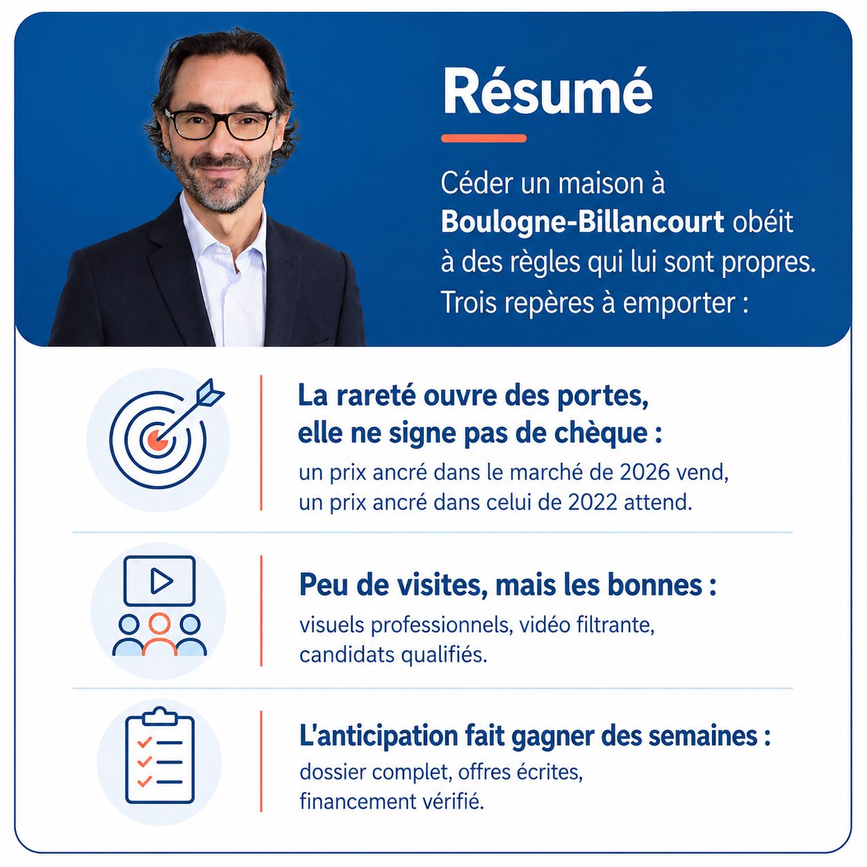 Infographie — Vendre sa maison à Boulogne-Billancourt